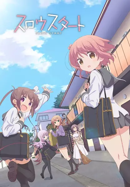 Capa de Slow Start