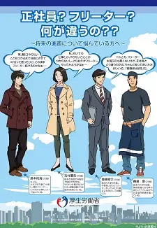 Capa de Bokura no Ashita: Freeter no Genjou ni Kansuru Wakamono e no Shuuchi Kouhou Jigyou