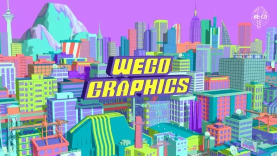 Capa de Wego Graphics