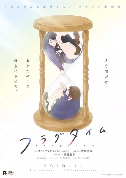 Capa de Fragtime