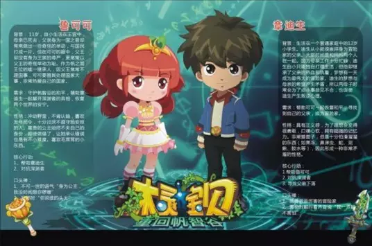 Capa de Mu Ling Baobei