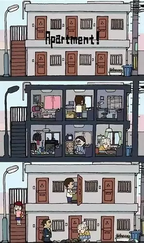 Capa de Apartment!