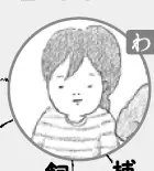 imagem de capa do personagem Watashi