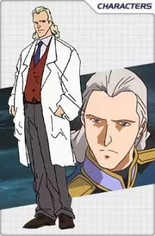 imagem de capa do personagem Nicola Fafas